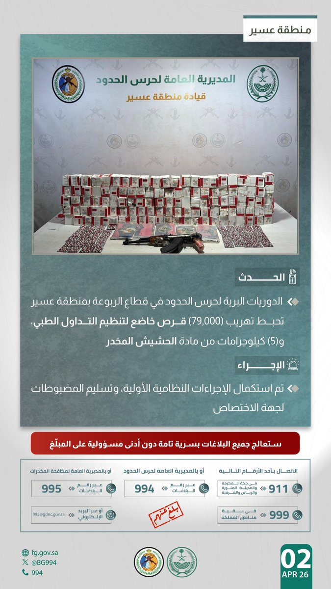 BG994's tweet photo. #حرس_الحدود بمنطقة عسير يحبط تهريب (79,000) قرص خاضع لتنظيم التداول الطبي، و(5) كيلوجرامات من مادة الحشيش المخدر.
#الحرب_على_المخدرات
#بالمرصاد https://t.co/o1tFrUbbxo