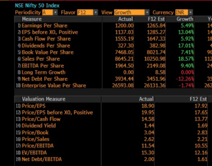 Sharad Dubey tweet media
