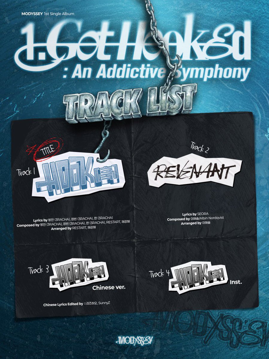 MODYSSEY tweet media