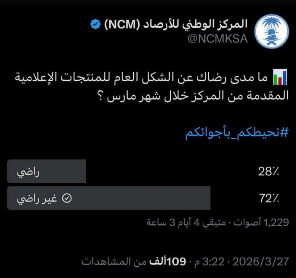 Mr.Wolf 🐺🎋 tweet media