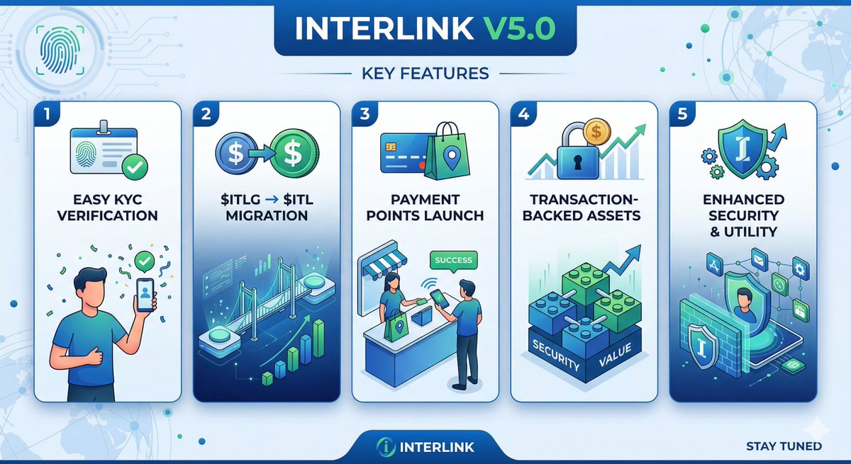Ramarao | InterLink Trainee Ambassador tweet media