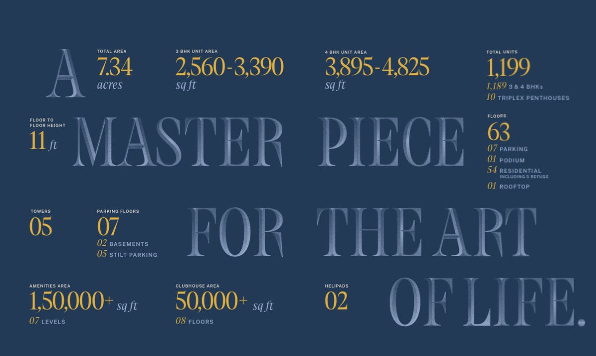 M-Tree Properties,Hyd tweet media