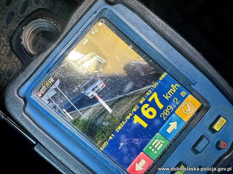 bandyci drogowi tweet media