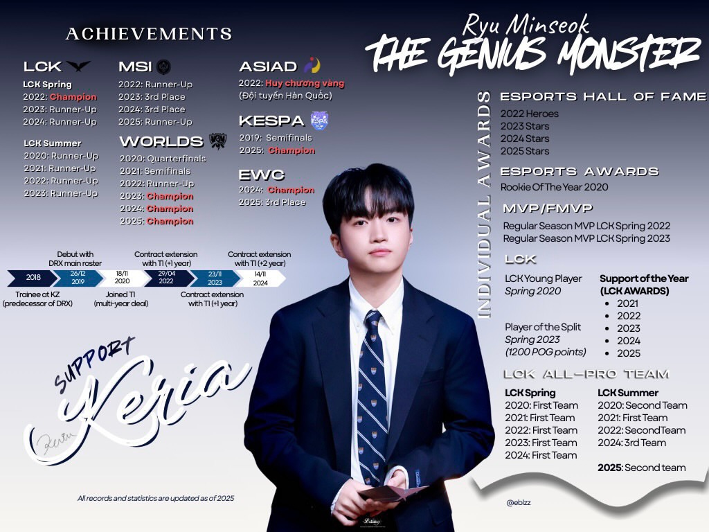 Keyiiaa⊹˚ ✰✰✰✰✰✰ tweet media