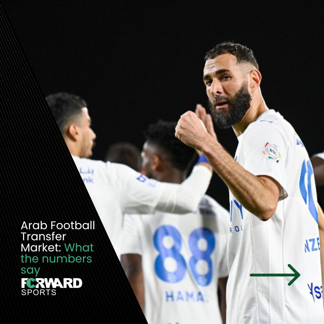 ForwardSportsME's tweet photo. 1/7
Arab clubs spent $1.185B on transfers in 2025. +77% YoY. 
2nd highest in Arab football history.
Let's explore what lays beneath these colossal figures.🧵 https://t.co/B94u8wBAti