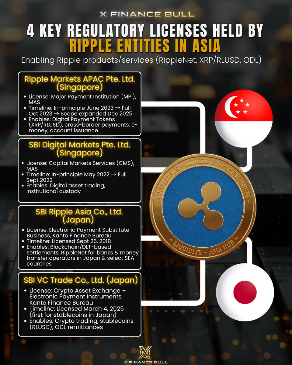 X Finance Bull tweet media