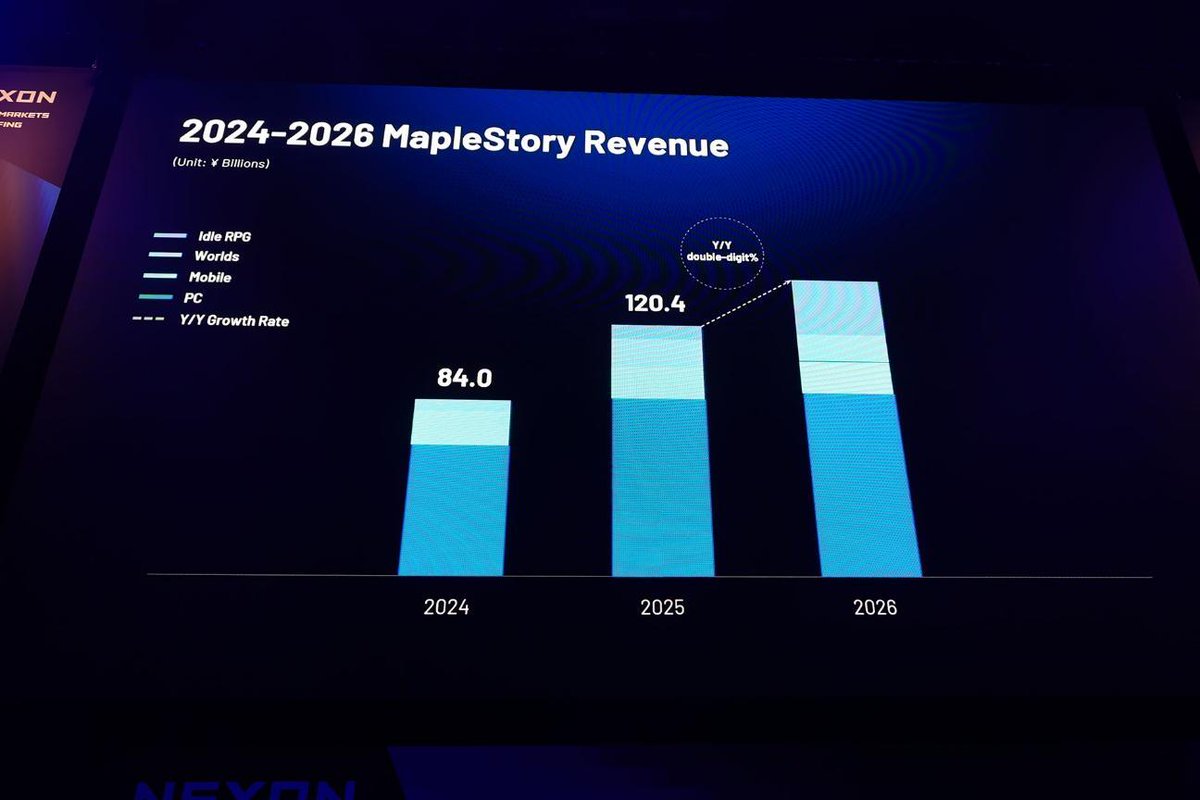 電ファミニコゲーマー tweet media