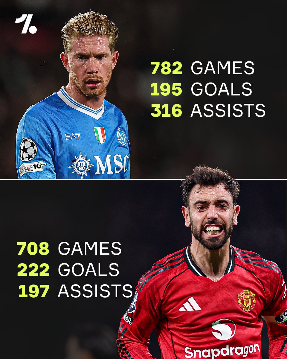 Portekiz Futbolu 🇵🇹🇹🇷 tweet media