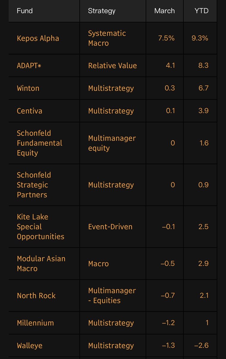 Nishant Kumar tweet media