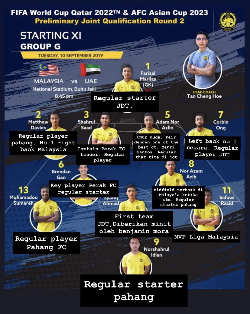 Onefootball.my tweet media