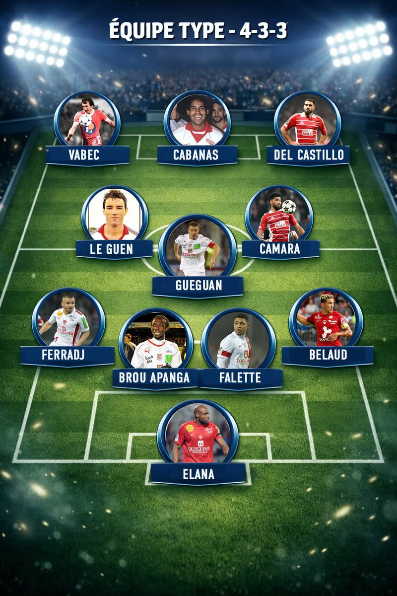 Brest On Air tweet media