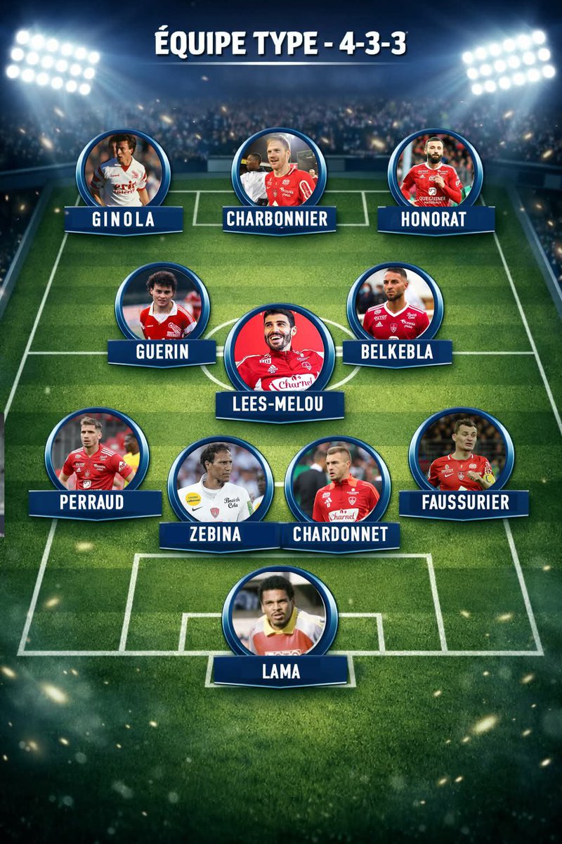 Brest On Air tweet media