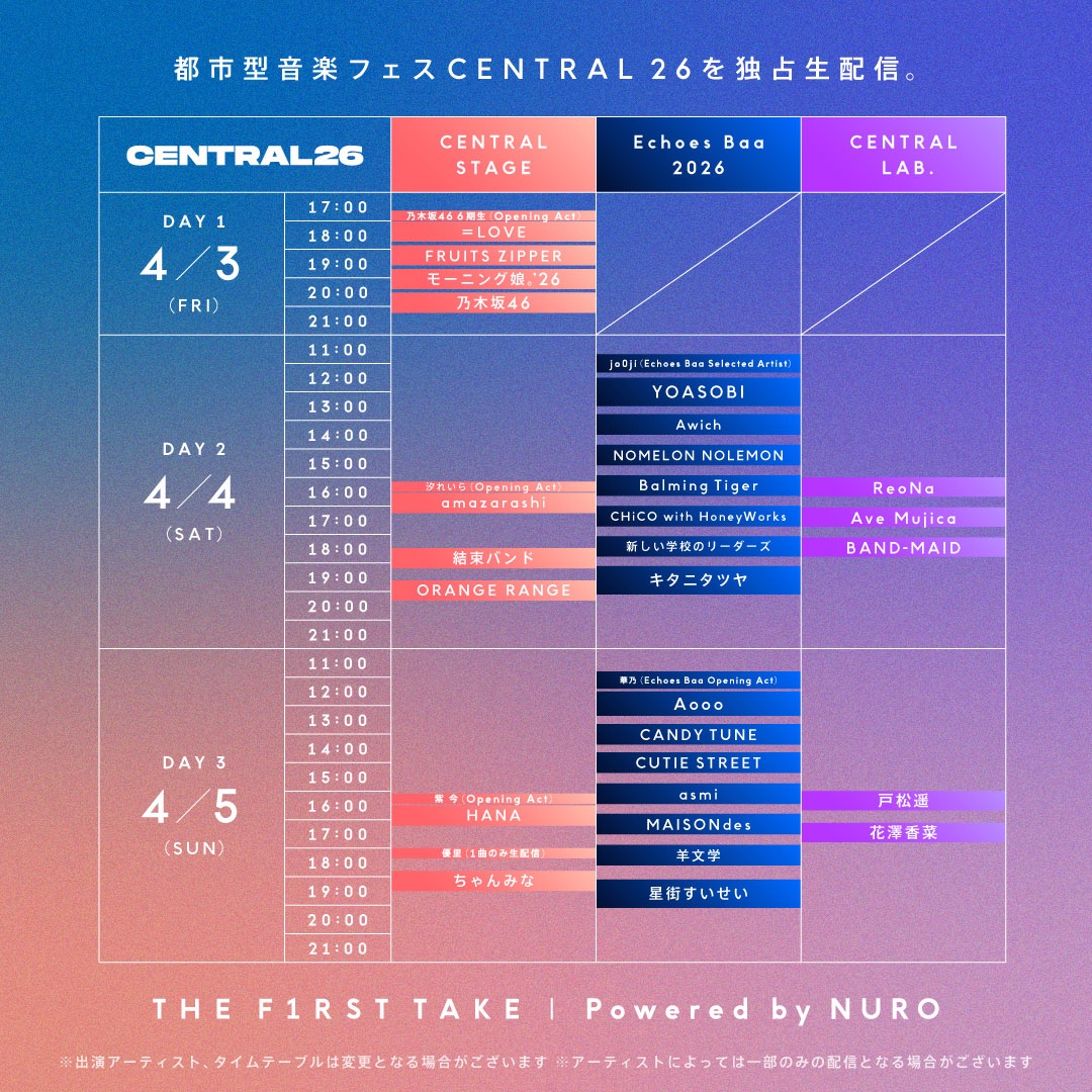 CENTRAL FEST tweet media