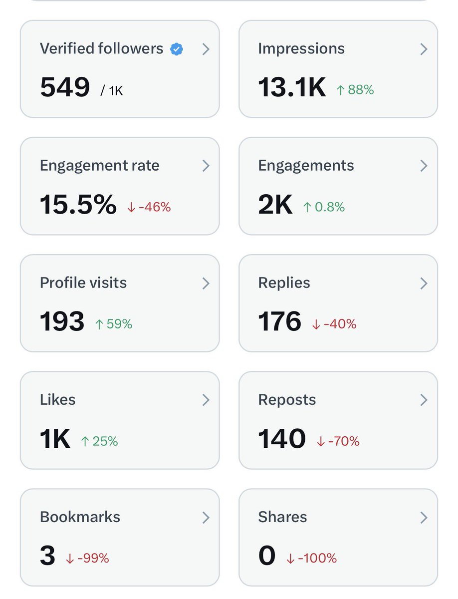 Dee Governor tweet media