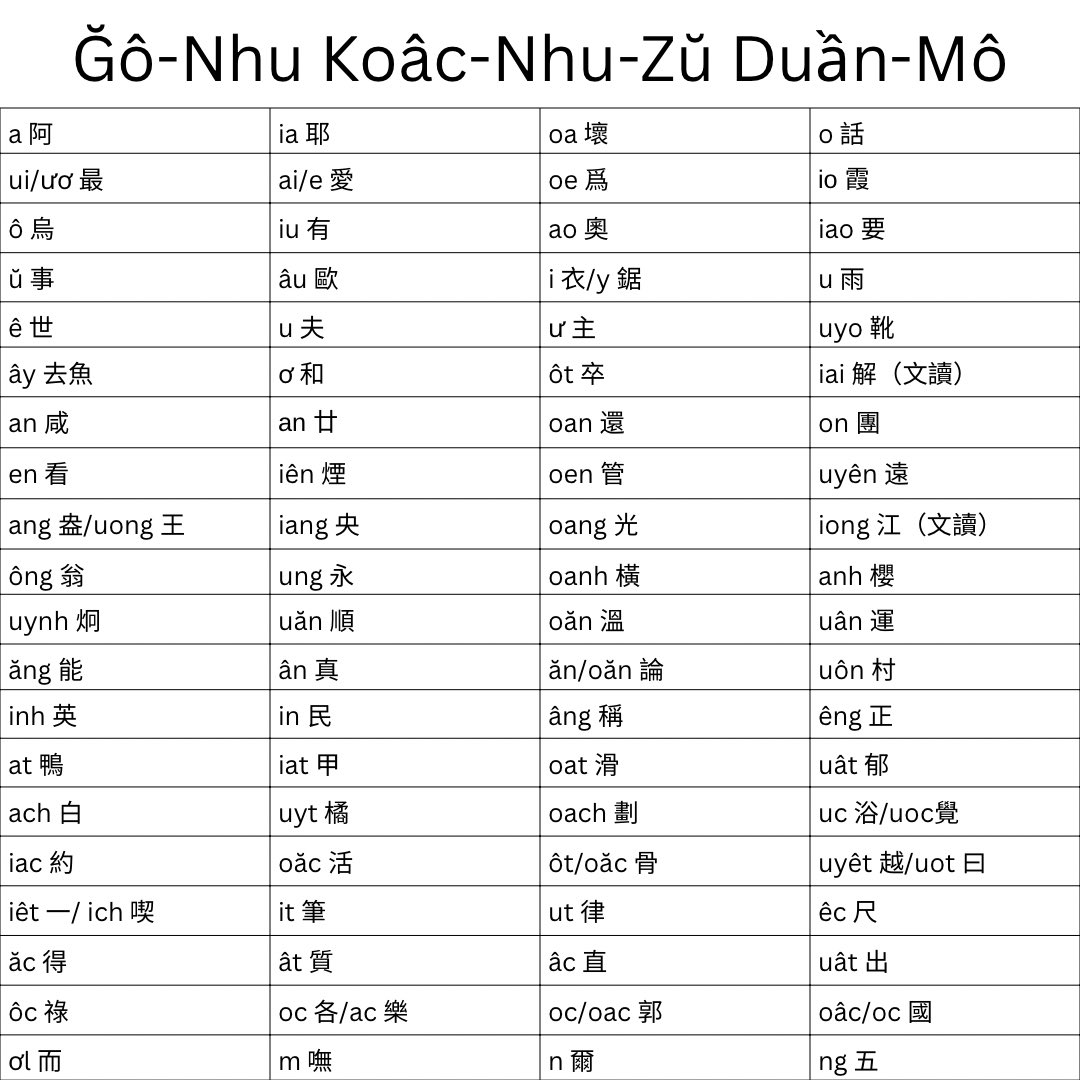 Ngô Phi Trung 吳非中 tweet media