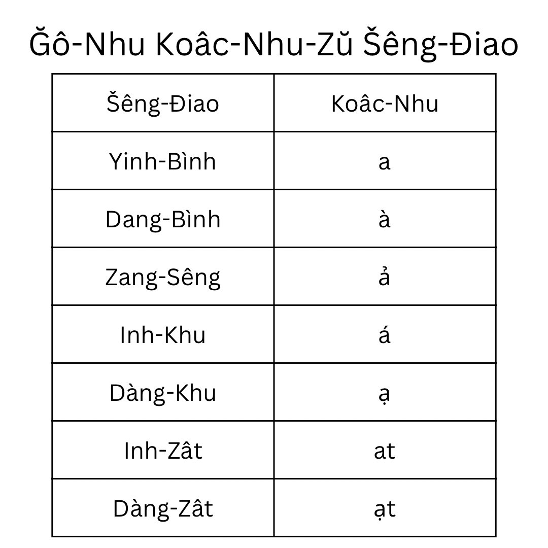 Ngô Phi Trung 吳非中 tweet media