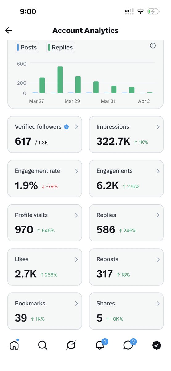 𝗩𝗶𝗿𝗴𝗶𝗹 tweet media