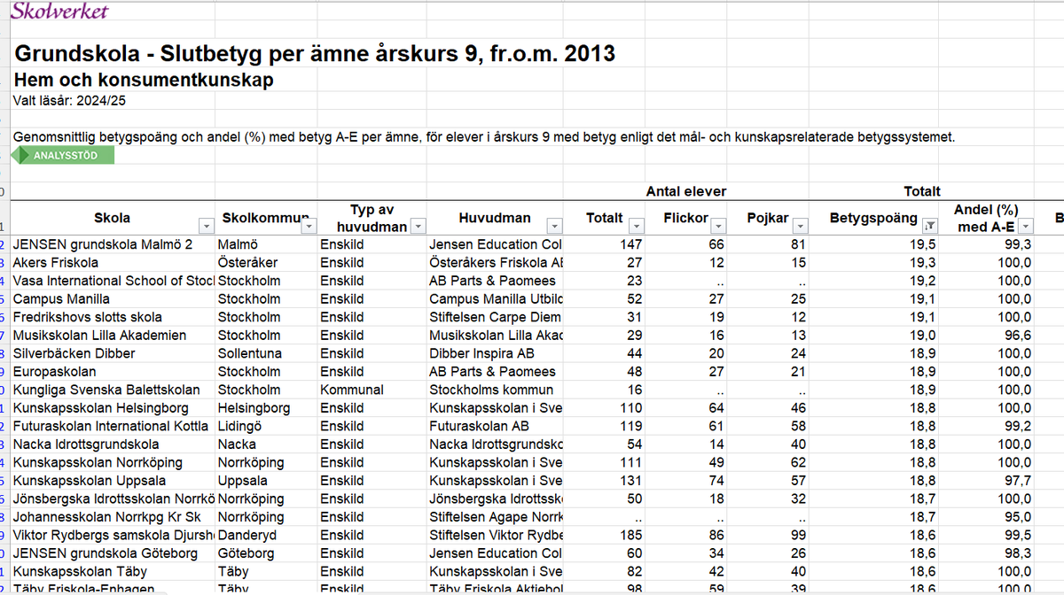 Björn Dahlman 🇸🇪🤘🔰 tweet media