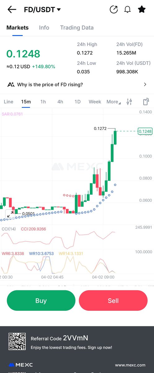 Al-Fauzan_Crypto tweet media