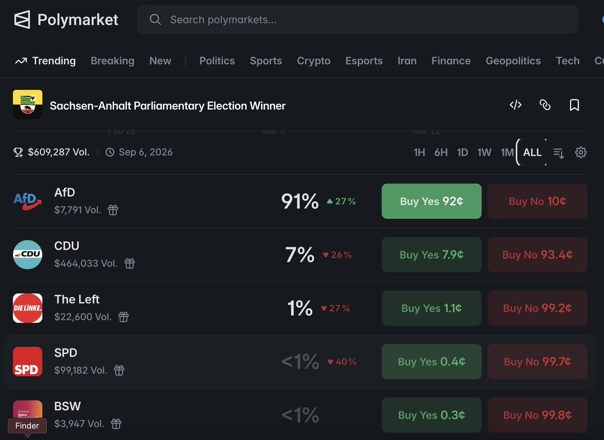 Kolja Barghoorn tweet media