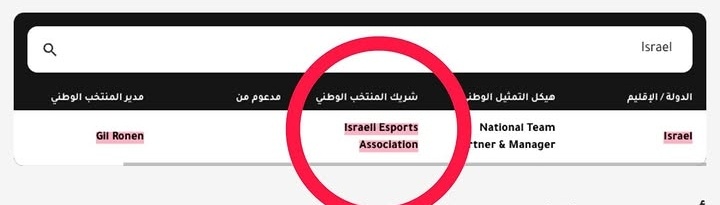 AHMAD SLMAN tweet media