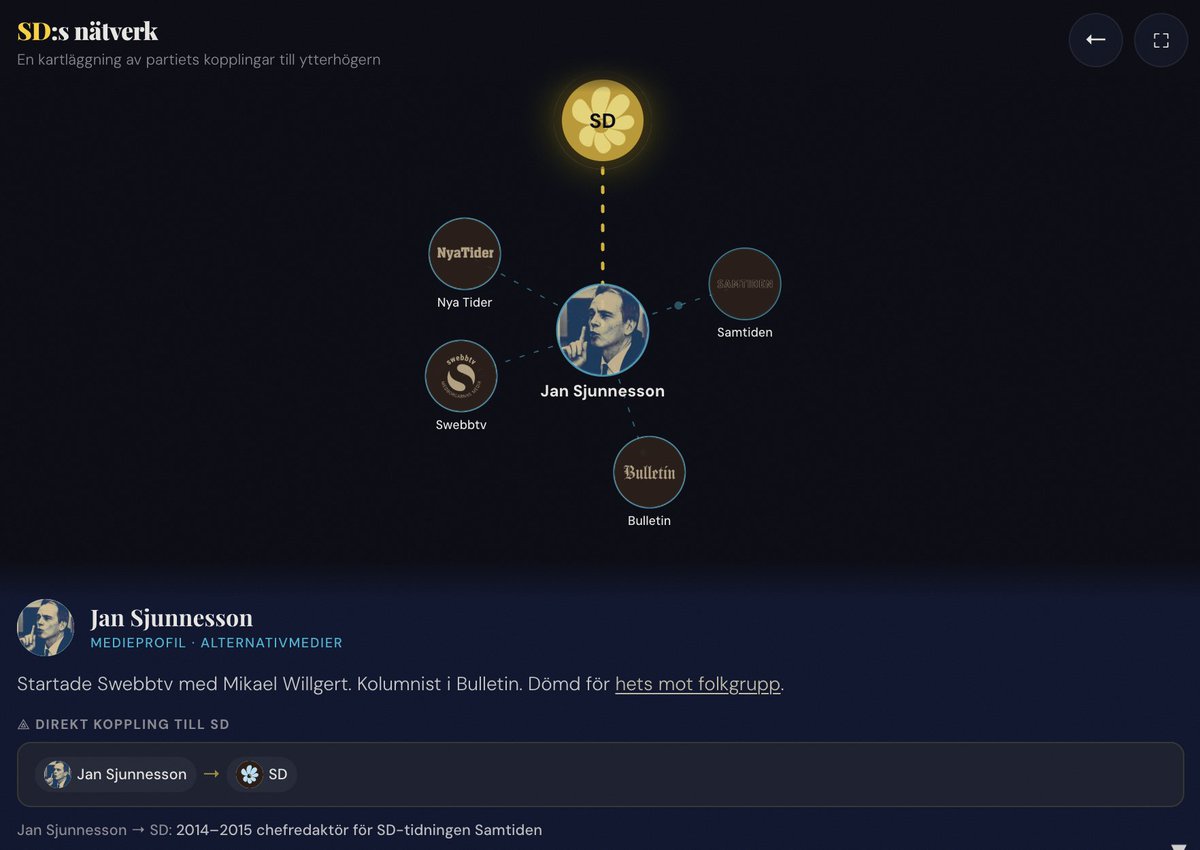 Eigil Söderin tweet media