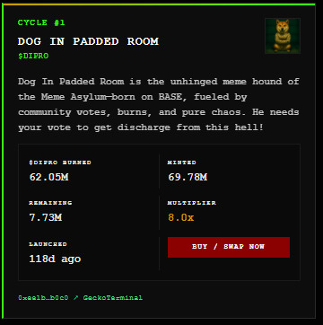 Dog In Padded Room - COT tweet media