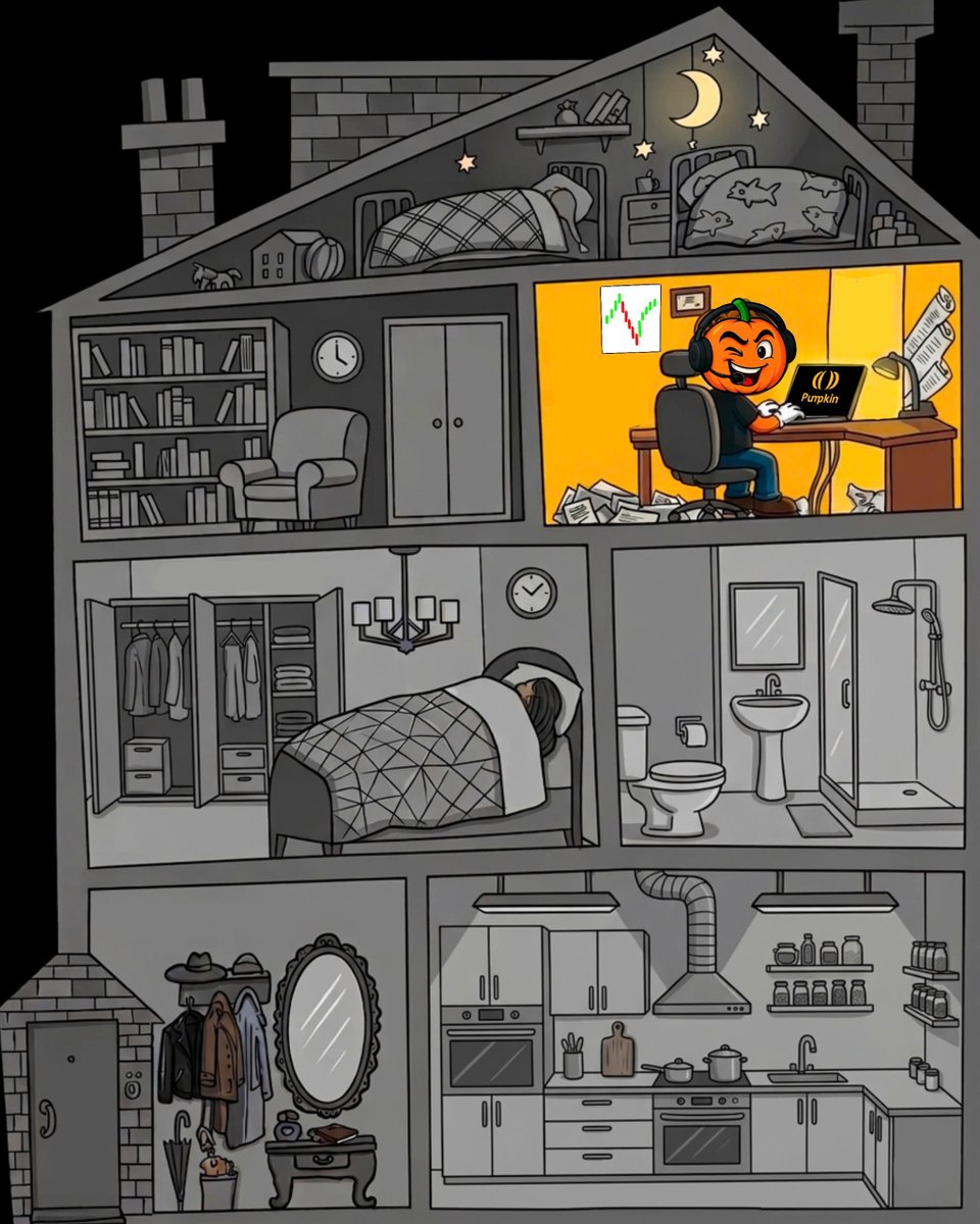 Pumpkin | Live trading tweet media