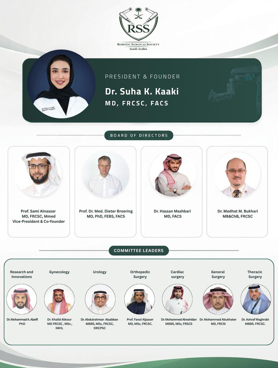 Robotic Surgical Society tweet media