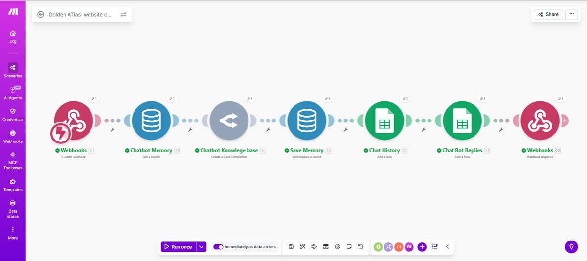 olayode2_'s tweet photo. So I decided to take it further and build the same thing for a website.
https://t.co/fZ8bGcEj6X free plan limitation caused replies to show as raw JSON. The automation itself works perfectly, just needs a plan upgrade to fix.
#Aiautomation @make_hq https://t.co/yjDs1Zfwy5
