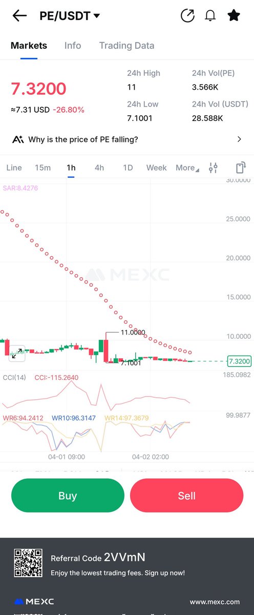 Al-Fauzan_Crypto tweet media