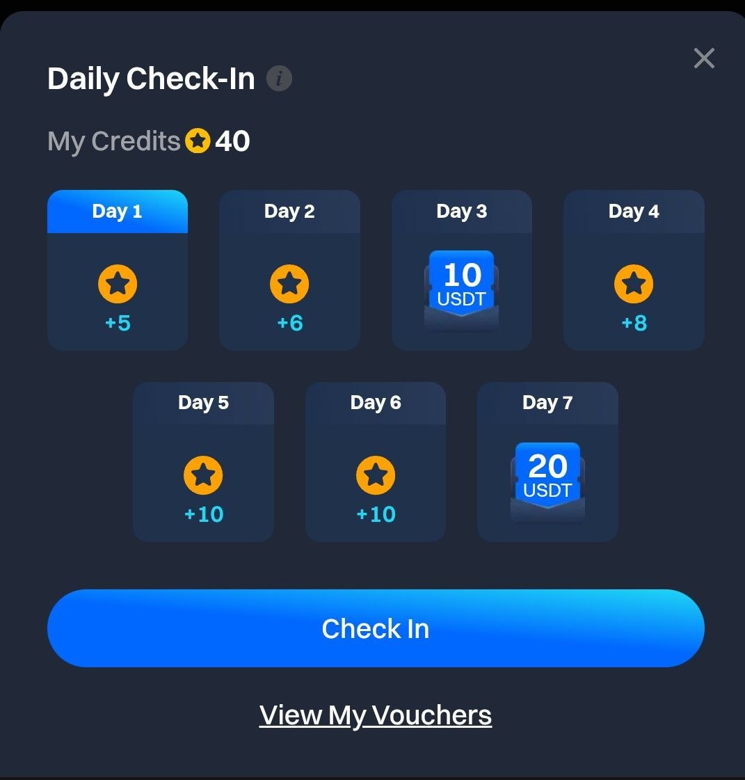 𝐆rindFi tweet media