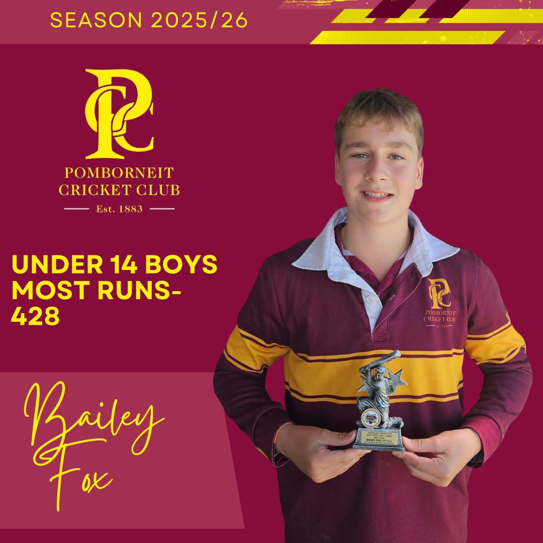 PomboBulls's tweet photo. Leading runs scorers for our 4 junior boys teams
#gopombobulls 🐂 https://t.co/3o2J65IGLL