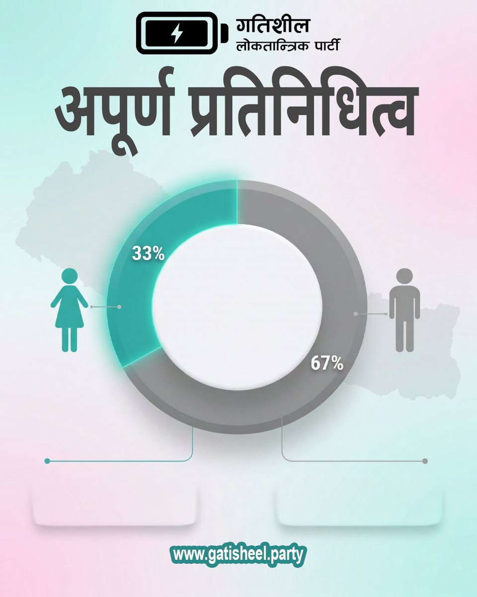 Gatisheel Loktantrik Party tweet media