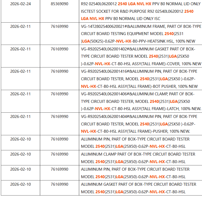 X86 is dead&back tweet media