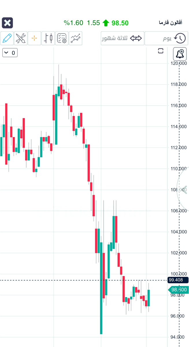 🫶🏼 🇸🇦|| Rahaf ..ღ tweet media