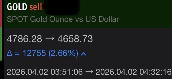 No arriesgas el 5% porque te dijeron que es mucho, tienes miedo a equivocarte 20 veces seguidas y quemar tu cuenta
 
Si te equivocas 20 veces seguidas, tu sistema es débil y la gestión de tus emociones también 

Lock back in