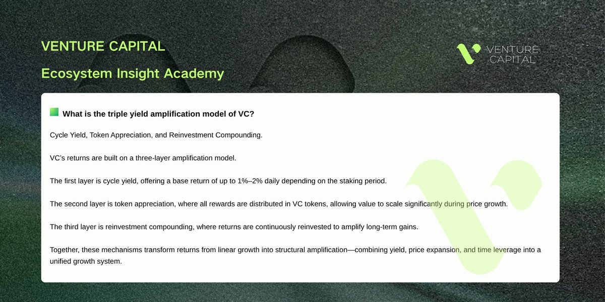 MOVA VENTURE CAPITAL tweet media