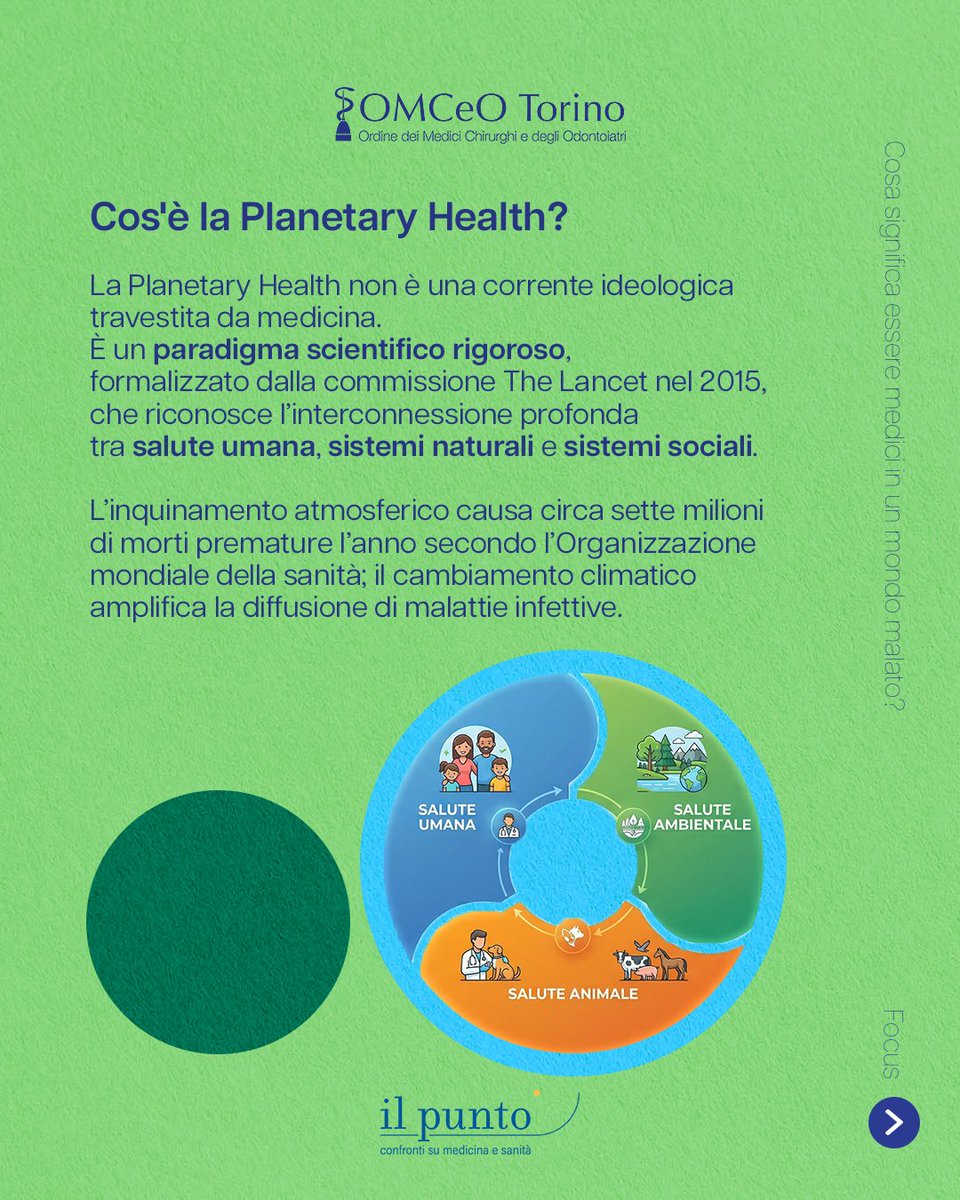 OMCeO Torino tweet media