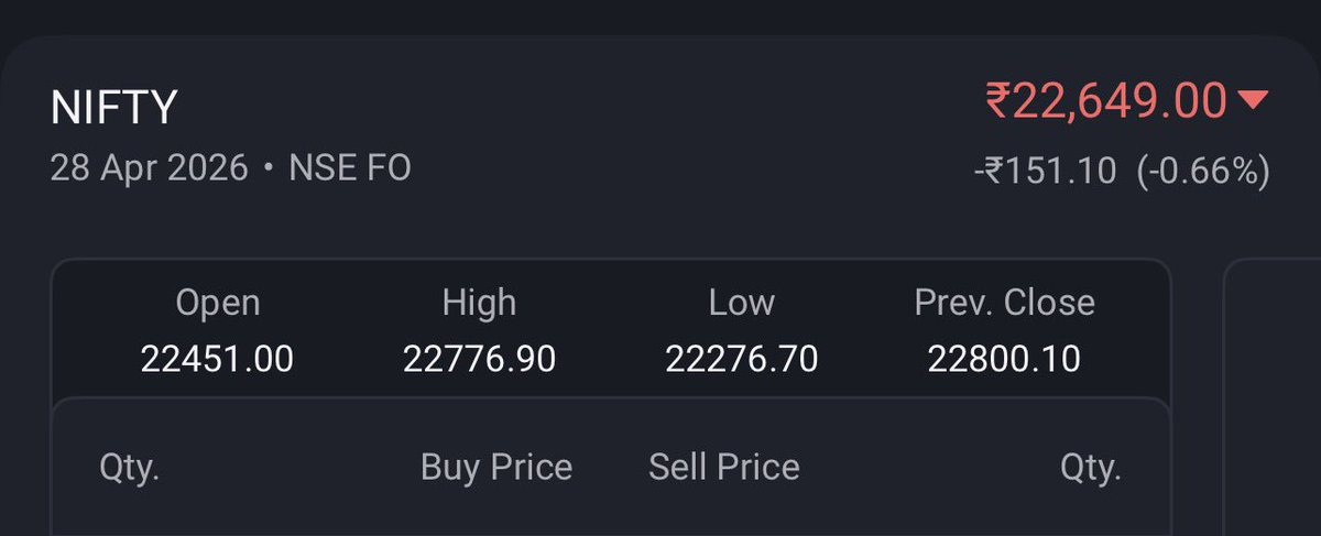 MagicNifty tweet media