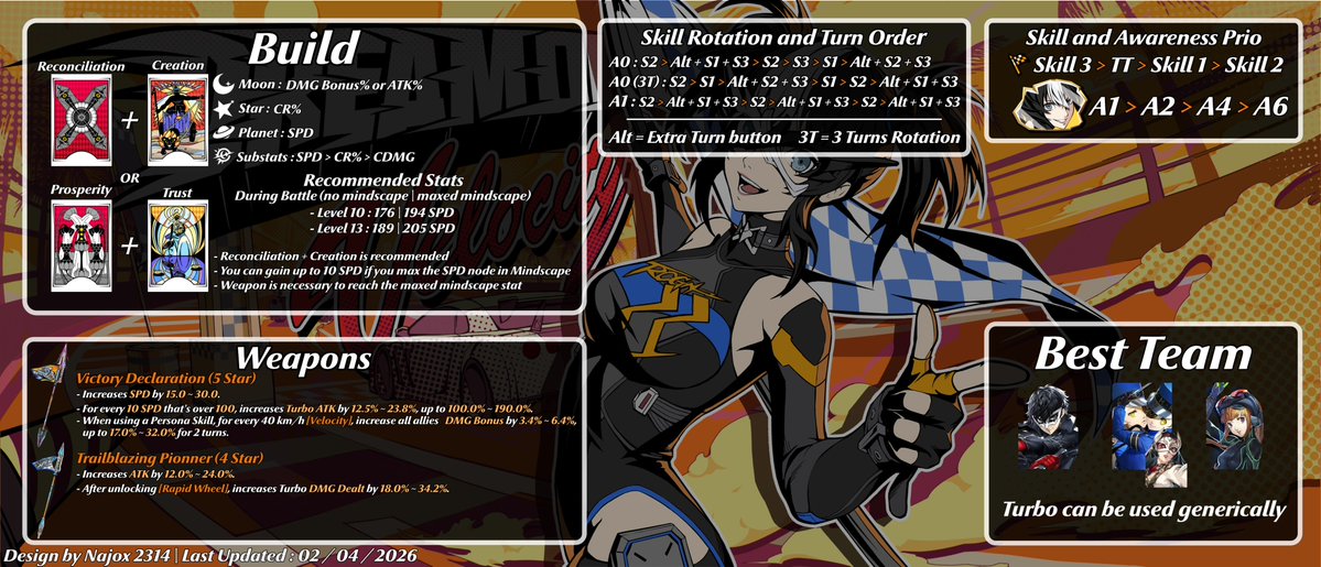 Najox P5X tweet media