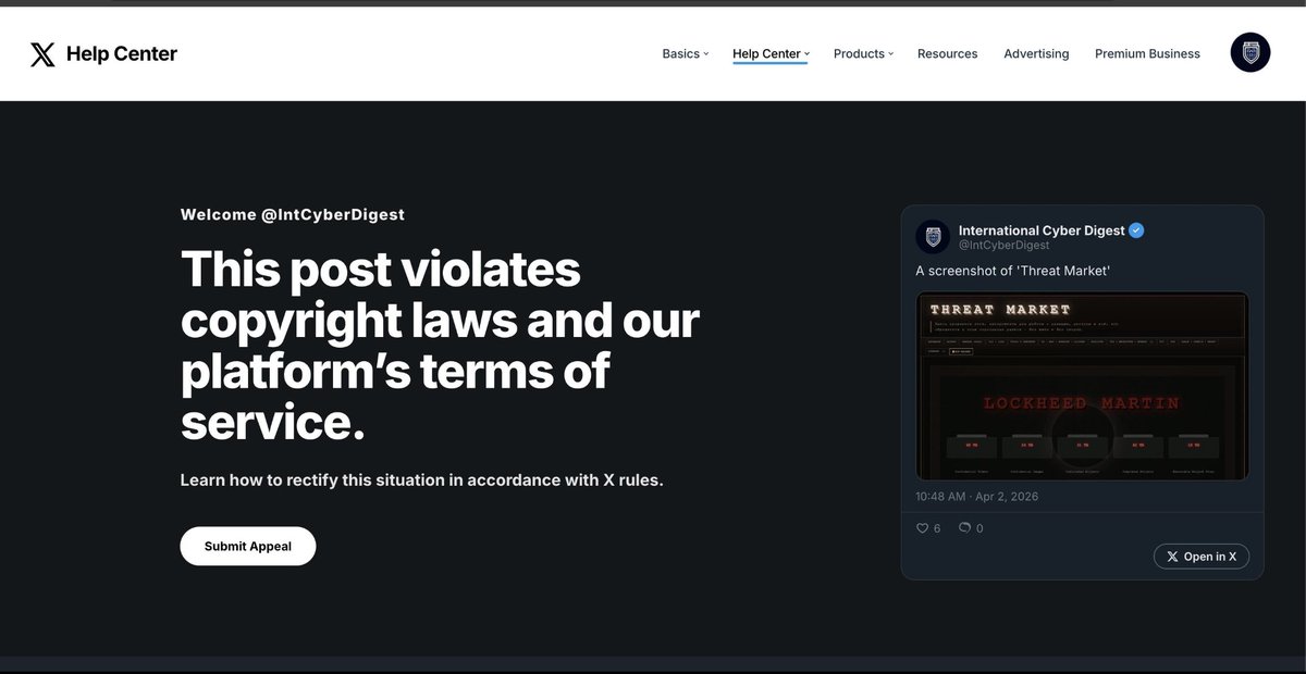 International Cyber Digest tweet media