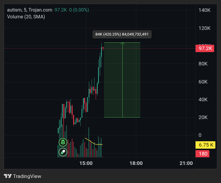 Badidoyo tweet media