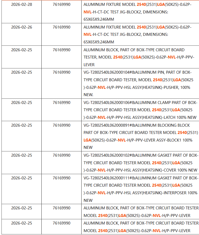 X86 is dead&back tweet media