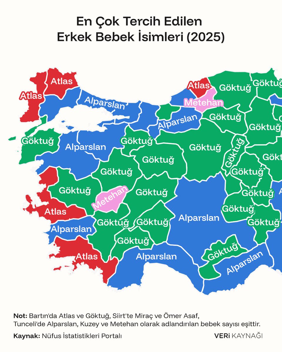 Veri Kaynağı tweet media