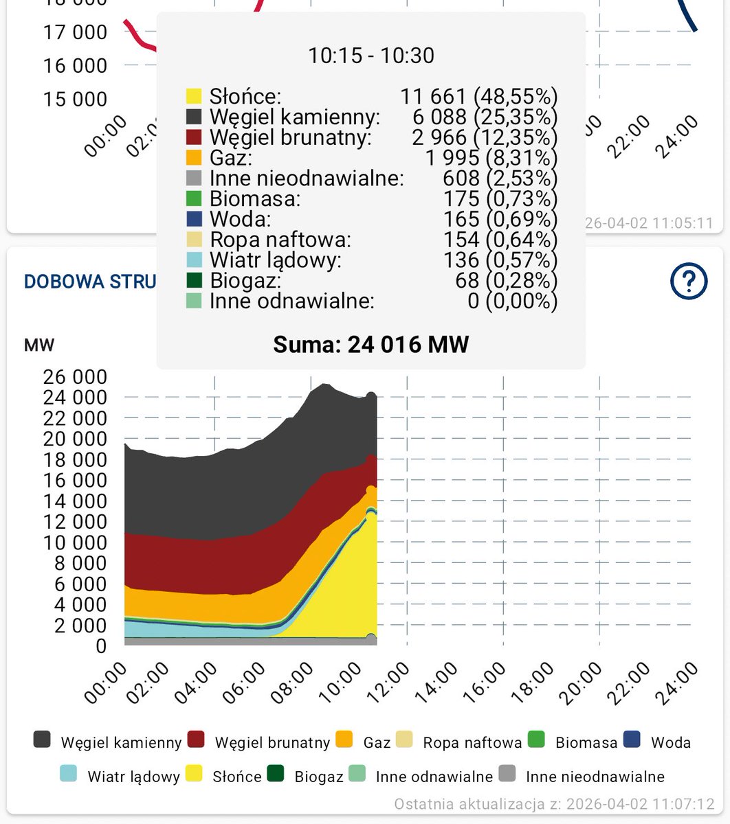 Marek Józefiak tweet media