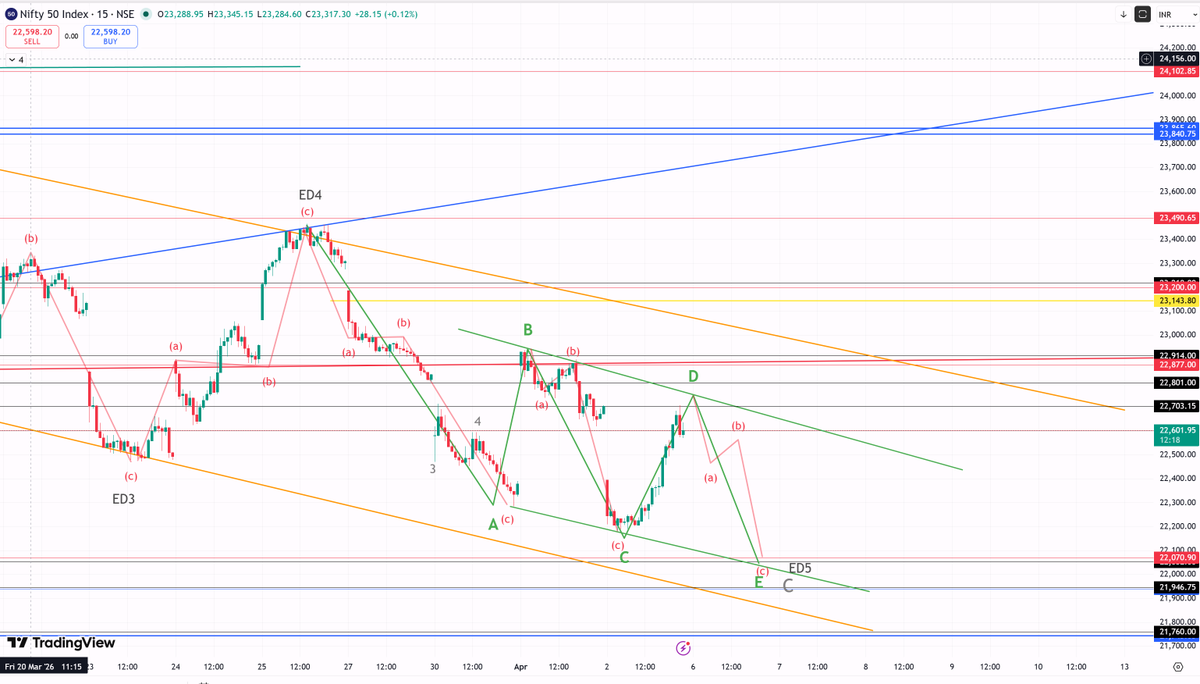 Wavee Trader tweet media