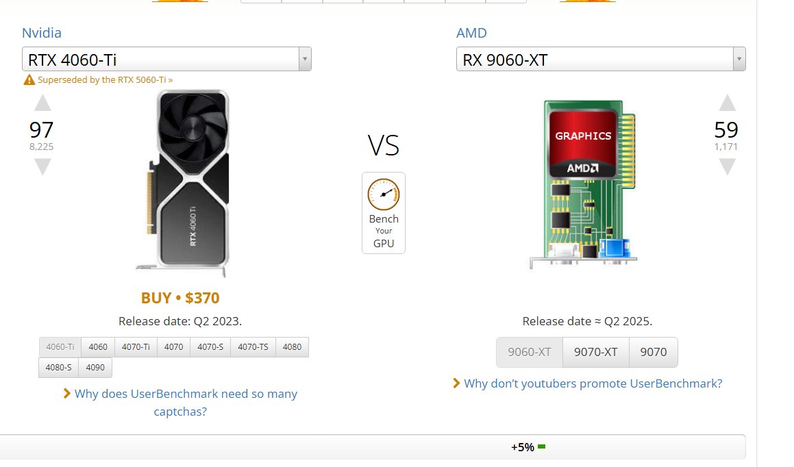 idontknow tweet media