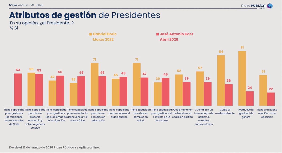 Pepe Auth tweet media