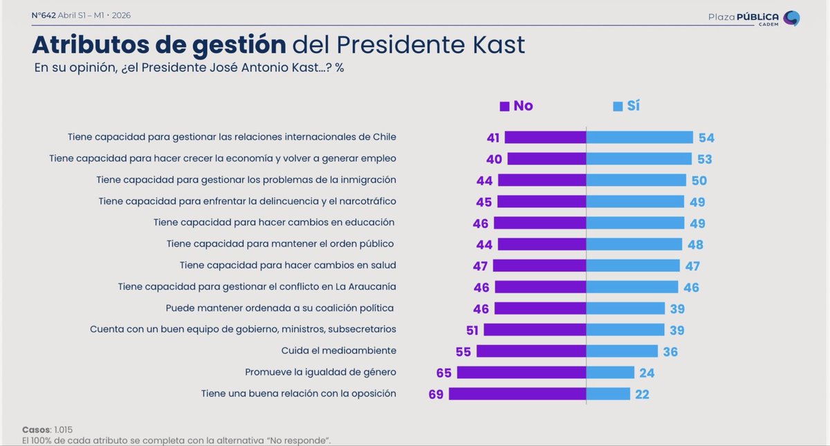Pepe Auth tweet media